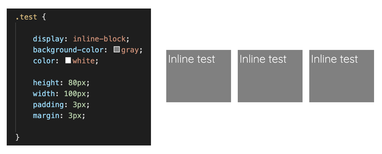inline block code example in CSS and output